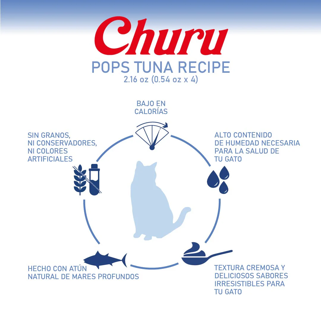 Churu Hairball Caja con 6 Bolsas (4 Tubos c/u) – Snack Cremoso para Control de Bolas de Pelo