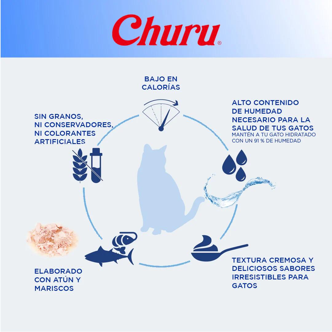Inaba Churu Bote de Premios Cremosos Naturales para Gato Todas las Etapas de Vida Recetas Varias de Atún, 50 Sticks